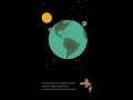 Understanding Latitude and Longitude