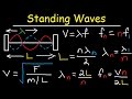 Understanding Standing Waves
