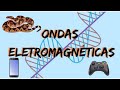 Radiação Eletromagnética e Aplicações