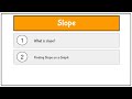 Exploring Slope from Graphs