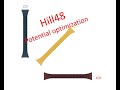 Hill 48 Yield Function Concepts