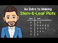 Stem and Leaf Plot Concepts