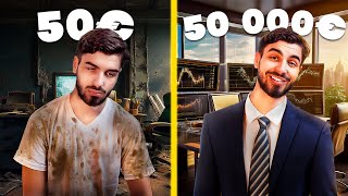 Du setup TRADING à 50€ à la salle de marché à 50 000€ : j'ai TOUT testé !