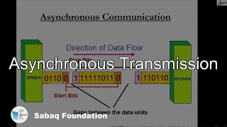 Synchoronous and Asynchoronous Transmission