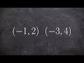 Understanding Line Equations and Slopes