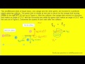 Momentum and Velocity in Collisions