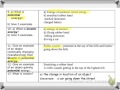Motion and Energy Concepts Assessment