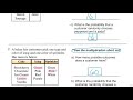 7th Grade Math Unit 6 Review: Adding and Subtracting Rational Expressions