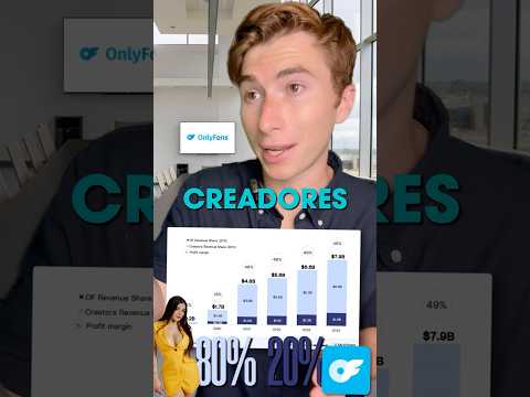 Lo que factura el YOUTUBE AZULITO 💸🤯 #negocios #curiosidades #dinero #CreatorEconomy #OF #finanzas