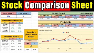 Stock Comparison Spreadsheet! (How to Compare Stocks)