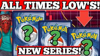 POKEMON ALL TIME LOW'S!!! Best Time To Buy!