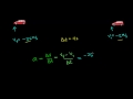 Acceleration and Velocity Concepts