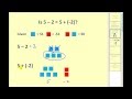 Understanding Subtraction and Negatives