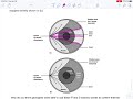Waves and Sound Concepts
