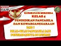 Understanding Pancasila Principles and Applications