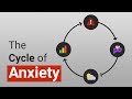 Understanding the Cycle of Anxiety