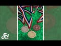 Understanding Happiness in Sports and Beyond