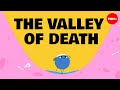 Understanding the Valley of Death and Zero-Carbon Technologies