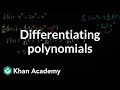 Understanding Derivatives of Polynomial Functions