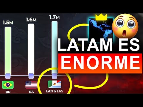 LATAM es ENORME en LEAGUE OF LEGENDS!!!