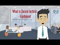 Understanding Social Justice