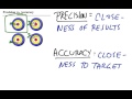 Data Analysis Concepts and Percent Error