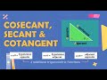 Trigonometric Functions and Identities