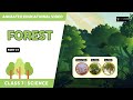 Children's Initiatives for Forest Conservation