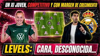 ¿EL REAL MADRID MÁS FUERTE Y COMPETITIVO? EL REVUELO DEL FICHAJE DEL JANOU LEVELS.