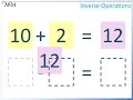 Exploring Inverse Operations: Addition and Subtraction