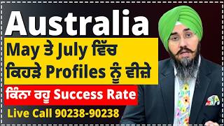 Australia : May ਤੇ July ਵਿੱਚ ਕਿਹੜੇ Profiles ਨੂੰ ਵੀਜ਼ੇ ? ਕਿੰਨਾ ਰਹੂ Success Rate