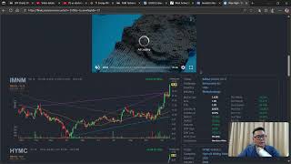 Stock new highs, important breakout patterns, sndk, etc