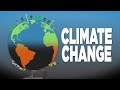 Exploring Human Impact on Climate Change
