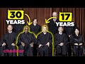 Supreme Court Term Limits Challenges