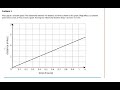 Slope, Distance, and Cost Problems