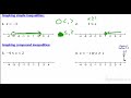 Solving Equations and Inequalities in Algebra 2