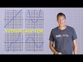 Understanding Functions and Graphs
