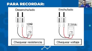 TECNOLOGIA INVERTER EN SPLIT PASO A PASO GRABADO. CONSULTAS AL WHATSAPP  :https://wa.link/m0o1k1