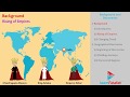 Exploration and Colonization History