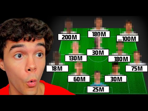 ¡ADIVINA EL EQUIPO POR EL VALOR DE MERCADO DE CADA JUGADOR!