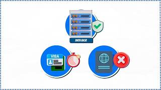 YouTube video thumbnail: Planning to Visit Europe This Summer? The new Entry/Exit System Means Longer Queues