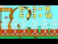Mastering the 6-Times Tables Strategy