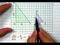 Understanding Similarity and Transformations