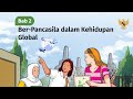 Pancasila's Global Challenges and Strengths