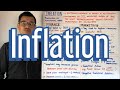 Inflation and Its Impact on Business