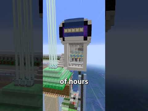The Most TNT