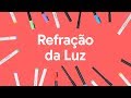 Refração da Luz e Seus Conceitos