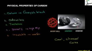 Physical Properties of Carbon