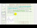 Rabbit Population Dynamics and Functions