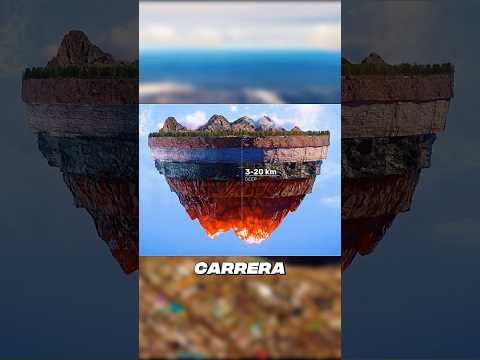El pozo más profundo de la Tierra🌍 #sabiasque #datoscurisos #naturaleza #rusia #eeuu #videoviral